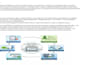 fix and implement your netsuite issue